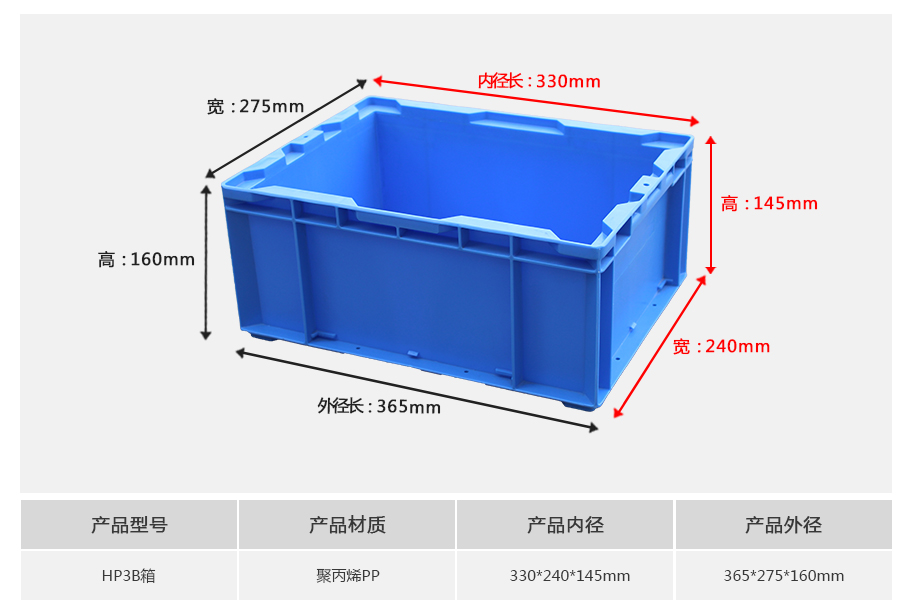 轩盛塑业HP3B塑料物流箱