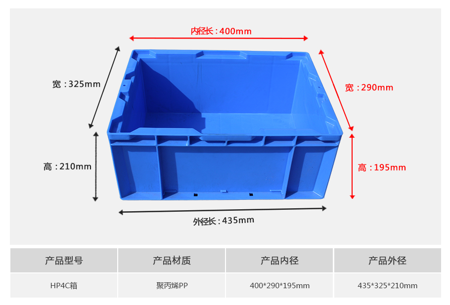 轩盛塑业HP4C塑料物流箱