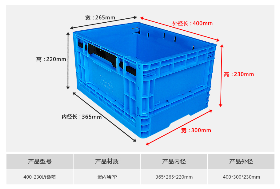 轩盛塑业400-230塑料折叠周转箱
